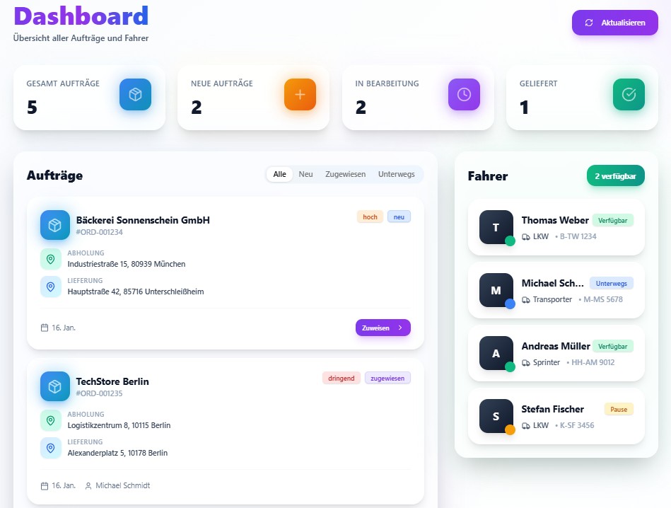 Transport & Logistik